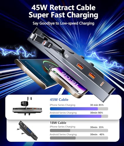 USB Hub for Tesla Model 3/Y, 45W PD Center Console Retractable Fast Charging, Car Docking Station Charger Multi Port for 2021 2022 2023 Tesla Model 3/Y