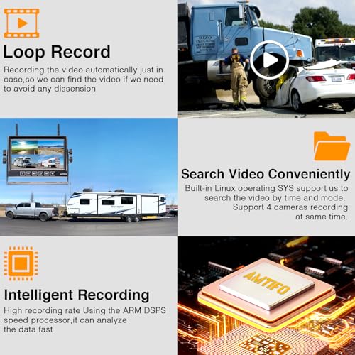 HD 1080P RV Backup Camera Wireless - Easy Install for Furrion Pre-Wired RVs - size: 7 Inch - 1 Camera