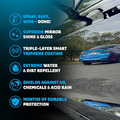 MAXL MAXLONE™ Car Spray with Triphene® All Purpose Waterless Detailer 3 Kit - style: 3 Bottles + 6 Towels