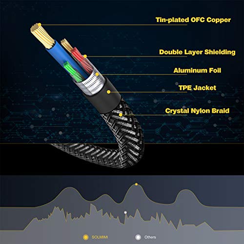 Aux Cord for Car Lossless Auxiliary Cord Nylon Braid, Male to Male 3.5mm Audio Cable (3.9 ft/1.2 m) for Home Stereo Headphone Speaker PC Laptop Smartphone and More –Matte Black - style: MTM