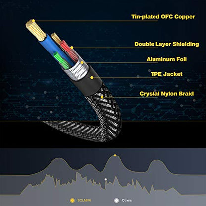 Aux Cord for Car Lossless Auxiliary Cord Nylon Braid, Male to Male 3.5mm Audio Cable (3.9 ft/1.2 m) for Home Stereo Headphone Speaker PC Laptop Smartphone and More –Matte Black - style: MTM
