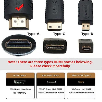 chenyang USB C & HDMI 4K Flush Car Latch Mount Waterproof Dustproof Adapter - style: HDMI/USB 2.0 Type C