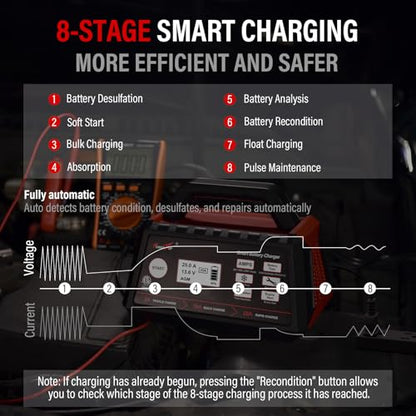 TowerTop 2/10/25 Amp 12V Smart Car Battery Charger, Fully Automatic Battery Maintainer with Engine Start, Auto Desulfator, Battery Repair, Winter Mode, for AGM, STD, Gel, Deep Cycle Batteries - color: 25A