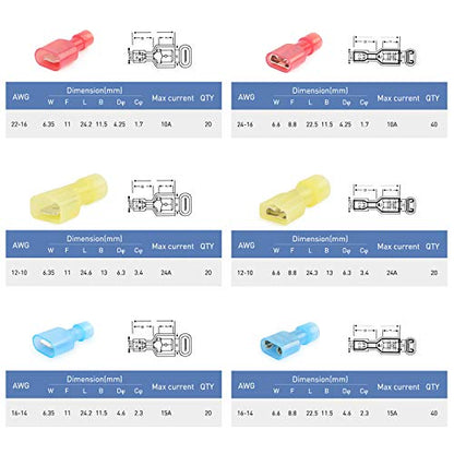 Nilight 160PCS Male Female Nylon Fully Insulated Crimp Electrical Terminals - color: 160PCS Crimp Terminals Connectors