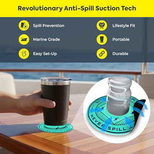 Lil Sucker Suction Cup Holder – Universal Drink Holder for Paddle Board, Kayak, ATV & Boat – Clip-On Coffee, Anti-Spill - Never Spill a Sip Pack of 2 - color: Never Spill a Sip