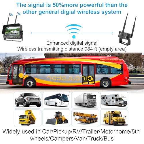 DALLUX Digital Wireless Backup Camera,7 inch DVR Monitor for Heavy Vehicle/5th Wheel Pickup/Truck/Trailer/Bus/Van/RV Camper/Agriculture with 1080P Stable Signal IP69K Reverse Rearview/Front Camera