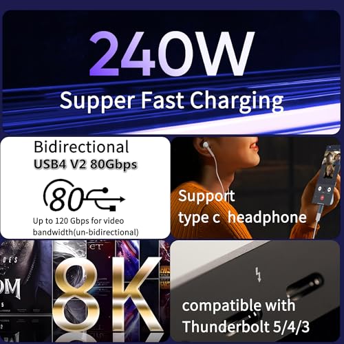 240W 80Gbps USB C Adapter, Thunderbolt 5 USB C Adapter, Type C Male to Female Extender 8K@60Hz, 120Gbps Video Bandwidth, for Phone 15/16, VR,TV,Laptop, Carplay-2Pack (Straight)