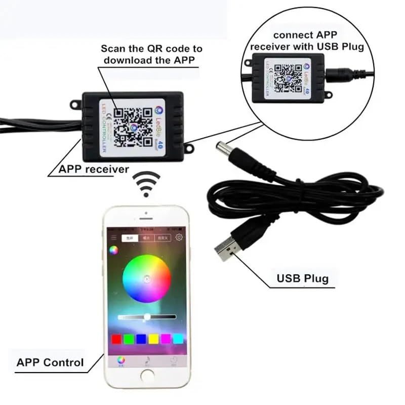 Car LED Strip Lights RGB 5050 4X 12-SMD Bar Colorful Bright Interior Atmosphere Under Dash Footwell Light, 5V USB Plug, Bluetooth APP and Remote Control, Music Sync