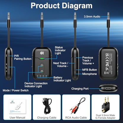 Premium Airplane Bluetooth 5.4 Transmitter Adapter,Supports 2 AirPods/Headphones 2-in-1 Bluetooth Transmitter Receiver with aptX Low Latency,Wireless Adapter for Flight,TV,Gym,Tablets Car Stereo - color: Black