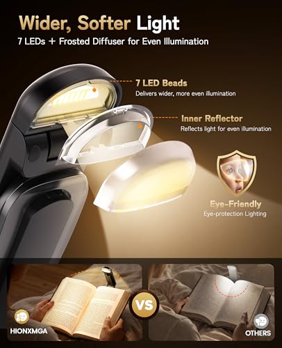 HIONXMGA Rechargeable Book Light,Clip-On Reading Light for Books in Bed - color: Black