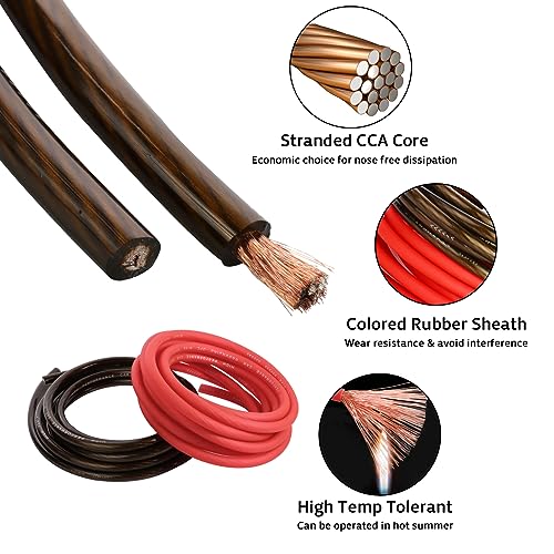 HBU 8 Gauge Amplifier Wiring Kit - High Current 8 AWG Car Audio Complete Amp Install Kit with RCA Interconnect Cables & 60A AGU Inline Fuse - Truck, Boat, Trailer Radio Circuit Protection - size: 8 AWG