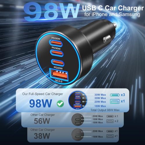 98W Car Charger USB C, 4 Port Fast Cigarette Lighter USB Charger with Cable - color: Black