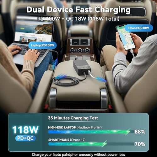 100W Laptop Car Charger USB-C for Dell/Lenovo/LG/HP/Samsung/MacBook Pro/Air
