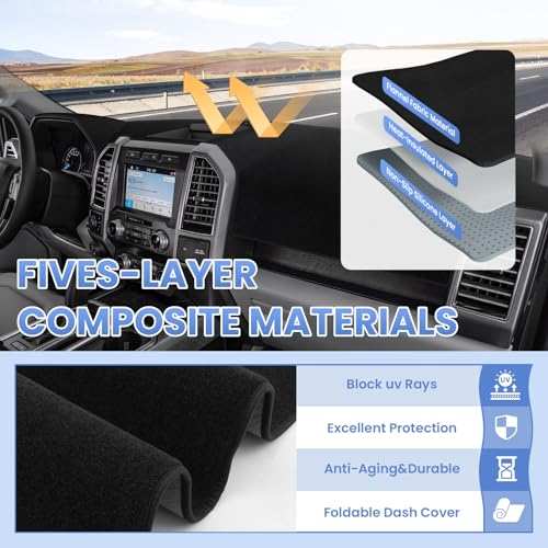 Sunsdrew Dash Cover for Ford F-150 F150 2015-2020 Dashboard Mat Without HUD - size: 15-20 F-150 Dash Cover
