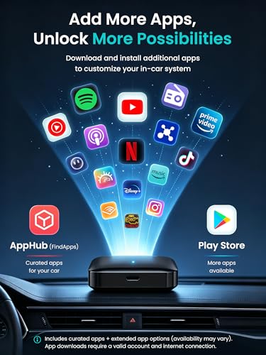 Magic AI Box, Wireless CarPlay/Android Auto Adapter, Car Video Box Supports for Netflix/YouTube/TikTok/TF Card, DriveChat AI Smart Box with GPS/Dual Bluetooth - color: Glossy Black