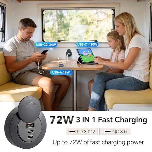 acegoo 72W 3-Port RV USB Outlet, Surface Mount 12V USB Fast Charger Socket - color: 1 Pcs