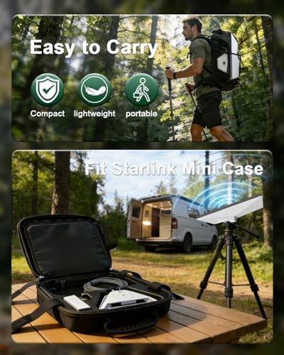 Starlink Mini Pipe Adapter Kit with 1/4"-20 Tripod Mount Adapter, Replacement Mount Works for Starlink Mini, Fits Tripods, Camera Stands & Clamp Mounts, Portable Solution for RV, Camping & Outdoor