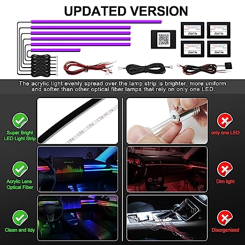 Acrylic Interior Car LED Strip Light with Wireless APP, RGB 6 in 1 with 175 inches 593 LEDs Fiber Optic Ambient Lighting Kits, 16 Million Colors Sound Active Function Car Neon Lights - size: RGB Kit - 6 in 1