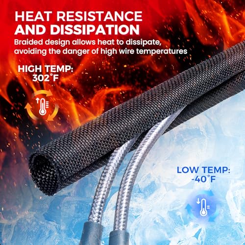 1/2"-36ft Automotive Mesh Woven Wire Sheathing Split Wire Loom - style: 1/2" - 36 Feet