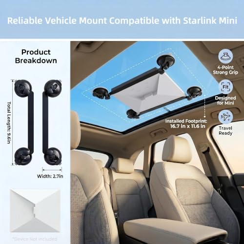 Mini Suction Cup Mount – Excellent, Reliable Car Window & Sunroof Mount for Starlink Mini, Strong Suction for Stable Signal on RVs, Boats, and Road Trips, Tool-Free Installation (Black)
