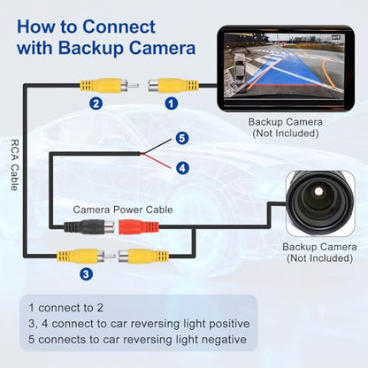 MECCANIXITY Backup Camera RCA Video Cable, 20m/65.6ft RCA Car Rear Reverse Camera Video Extension Cable & Detection Wire for Truck Bus SUV, Male to Male, with Female to Female Coupler - size: 20m/65.6ft