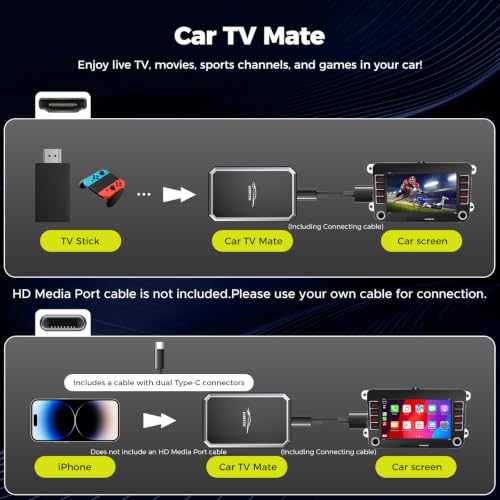 LAMTTO 2-in-1 Wireless CarPlay Adapter, HD Media Port for TV Stick/Switch