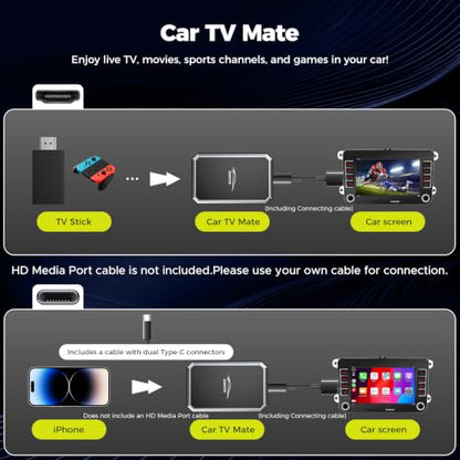 LAMTTO 2-in-1 Wireless CarPlay Adapter, HD Media Port for TV Stick/Switch