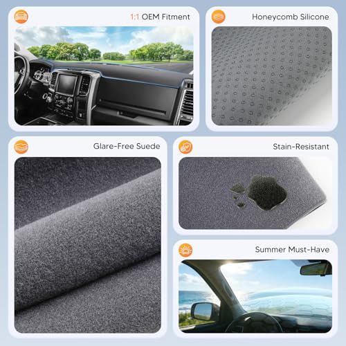 Sunsdrew Upgraded Gray Dash Cover for 2020-2025 2026 Ford Explorer Accessories,Dashboard Cover Mat Explorer Carpet Sunshade Pad UV Protection Anti-Glare Non-Slip - size: 20-26 Explorer Dash Cover(Gray)