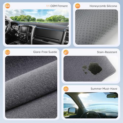 Sunsdrew Upgraded Gray Dash Cover for 2020-2025 2026 Ford Explorer Accessories,Dashboard Cover Mat Explorer Carpet Sunshade Pad UV Protection Anti-Glare Non-Slip - size: 20-26 Explorer Dash Cover(Gray)