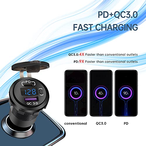 Quick Charge 3.0 Dual USB Car Charger Socket with LED Voltmeter and ON Off Switch Fused Wire Kit 12V/24V PD QC3.0 Fast Charge USB Outlet for Car Boat Marine RV Truck Golf