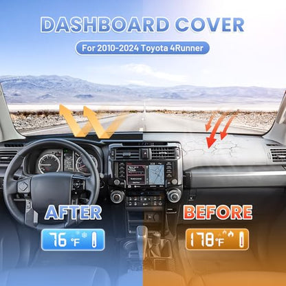 Sunsdrew Dash Cover for 2010-2024 Toyota 4Runner Dashboard Cover Mat - size: 10-24 4Runner Dash Cover