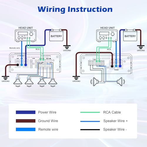 8 Gauge Complete Amp Wiring Kit, Premium Car Amplifier DIY Installation Kit, 800W High Power CCA Cable with Fuse Holder& Full Accessories for Car Truck/RV/ATV Audio Systems Radio Subwoofer Speaker - style: 8-Gauge Kit