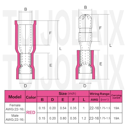 300Pcs Heat Shrink Bullet Connectors Kit Male & Female for 22-16 AWG Wire - color: Red-AWG 22-16