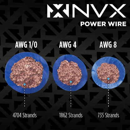 NVX XAPK0 1/0 Gauge OFC Amplifier Wiring Kit | 100% Oxygen-Free Copper Power & Speaker Wire | Supports Up to 4000W | Tinned OFC, ANL/Mini-ANL Fuse Holder, Pre-Terminated Terminals - size: 1/0 Gauge | Power Kit