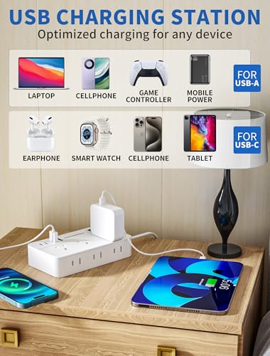 Surge Protector Power Strip - 5Ft Braided Extension Cord Flat Plug with 6 Outlets and 2 USB-A 2 USB-C Ports, 1080 Joules Wall Mounted Charging Station for Office Home ETL (5 FT) - size: 5 ft