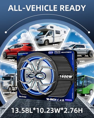 1600W Slim Underseat Car Subwoofer and Amp Package, Powered Subwoofer Car Audio with Built-in Class D Amplifier, Subsonic Deep Bass, Cast Aluminum, LED Ambient Light Switch,for Truck SUV Car