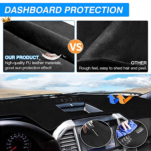 CARTIST Dashboard Cover for Ford F-150 2021 2022-2025 2026,Dash Cover for F150 Accessories,Dash Mat Anti-Slip Silicone Back - size: Ford F-150 F150 2021-2026