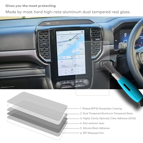[Anti Glare] Tempered Glass Screen Protector for Ford Ranger (2024-2026) XL/XLT 10.1 Inch Infotainment Touchscreen [9H] [Anti Fingerprint] (Matte) - color: Ranger (2024-2026) 10.1" - Matte
