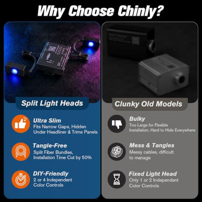 CHINLY 600Pcs Split Starlight Headliner Kit, 2 Light Heads 0.02in 4.92ft RGBW Star Lights for Car, 16W Starlight Kit APP/Remote Control, Flexible Wiring for Car Roof Ceiling - size: Standard+600pcs*0.02in*4.92ft