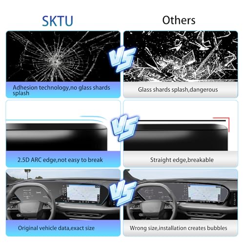 SKTU for 2025 2026 2027 Audi Q5 Screen Protector for 2025+ Audi Q5/Audi SQ5/Audi Q6/Audi SQ6 11.9-Inch & 14.5-Inch Integrated Screen [9H Hardness, Ultra Clear, Anti-Glare&Scratch] Audi Q5 2025 2026 2027 Accessories Screen Protective Film Tempered Glass -