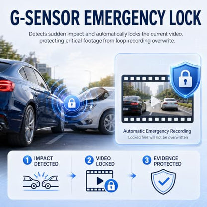 3 Channel Mirror Dash Camera, 4K/3K+2.5K/1080p+1080p Rear View Mirror Camera with GPS, APP Control, WDR Night Vision, G-Sensor, Loop Recording, 24 Hours Parking Monitor, 64GB Card Included - style: 4K/3K Front +2.5K/ 1080P Rear +1080P Inside