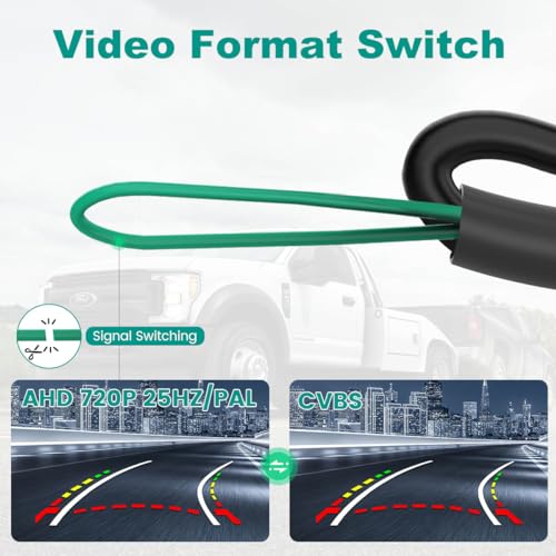 Tailgate Handle Reverse Backup Camera Replacement for Dodge Ram 2002-2008 Ram 1500, 2500, 3500, GreenYi AHD 720P Pickup Rear View Parking Camera with Trajectory Guideline