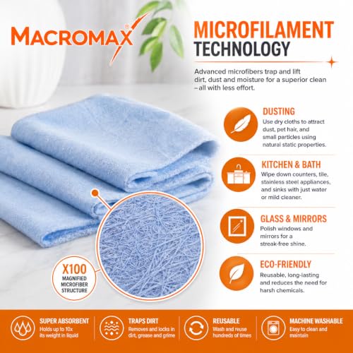 Macro Max Microfiber Glass Cloths 20 Pack, Streak Free Window