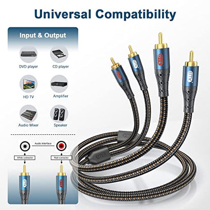 RCA Cable Subwoofer Cable 2RCA Male to 2RCA Male Stereo Audio Cable Y Splitter 24K Gold-Plated Nylon Braided Double Shielded Digital Analogue Supports Amplifiers,Home Theater,Hi-Fi System(6.6ft/2m) - size: 6.6ft/2m, style: 2RCA to 2RCA