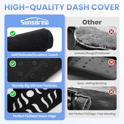 Sunsdrew Dash Cover for Toyota Tundra 2014-2021 Dashboard Cover Mat - size: 14-21 Tundra Dash Cover