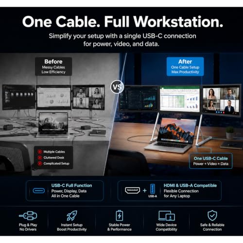 TriCreate Pro FHD 18.5" Premium Triple Portable Monitor Extender - size: T18