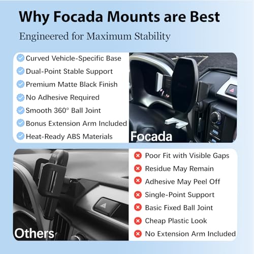 Car Phone Mount for Toyota RAV4 2013–2018,Vehicle-Specific Base Dashboard Phone Holder,Upgraded Metal Ball Joint for Stronger Support, 360° Rotating Magnetic Car Phone Mount,Toyota RAV4 Accessories