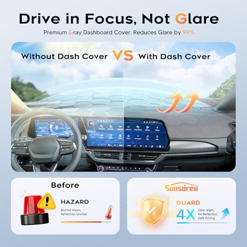 Sunsdrew Upgraded Gray Dashboard Cover for 2025-2026 Chevy Equinox EV Accessories,Custom Fit Dash Cover Carpet Sunshade Pad UV Protection Anti-Glare Non-Slip【Sensor Friendly】 - size: 25+Equinox EV Dash Cover(Gray)