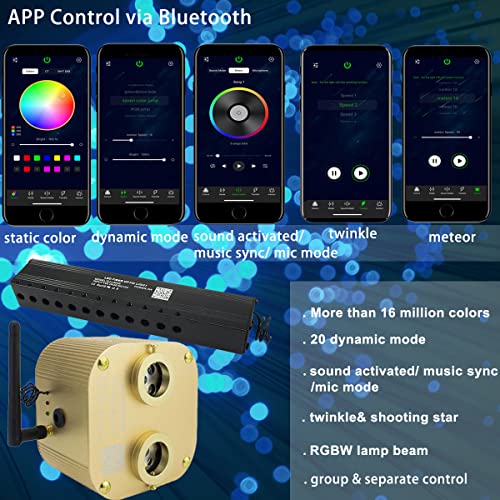 AZIMOM Bluetooth Dual-Port 20W Twinkle Fiber Optic Lights Meteor Shooting Star Ceiling Lighting Kits 1100pcs*0.03in*13.1ft Fiber Strands RGBW Music Remote APP Control Home Car Ceiling Décor - size: Meteor+1100pcs*0.03in*13.1ft