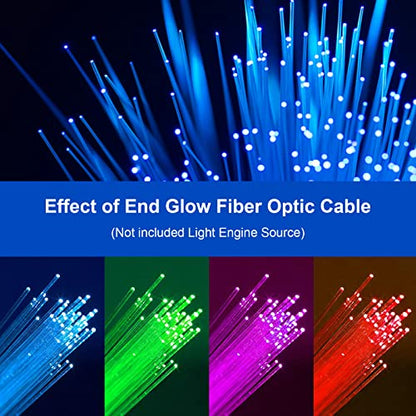 AZIMOM 50pcs*13.1ft PMMA Plastic Fiber Optic Strands End Glow 0.75mm/ 0.03in Optical Fiber Cable Roll for Star Sky Ceiling All Kind led Light Engine Source Driver - size: 50pcs*0.03in*13.1ft